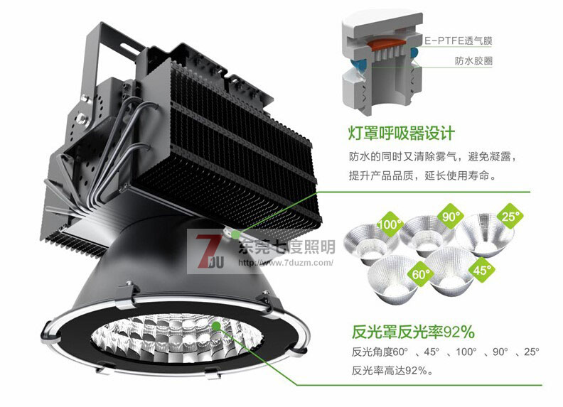 東莞七度照明QDLED-GC011-500WLED塔吊燈產(chǎn)品細節圖片2
